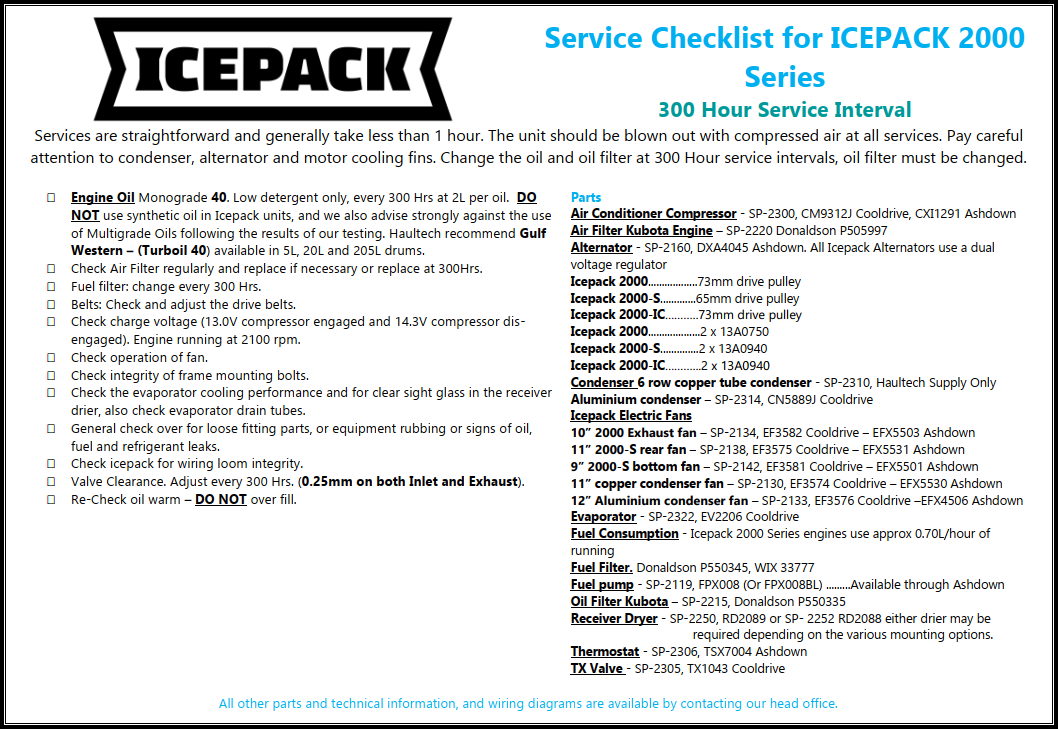 Service Sheet - 300 hours